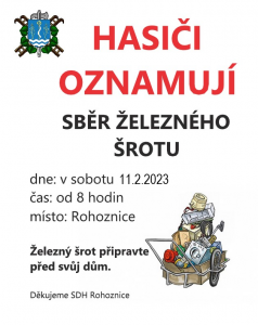 sber-zelezneho-srotu-2023.png